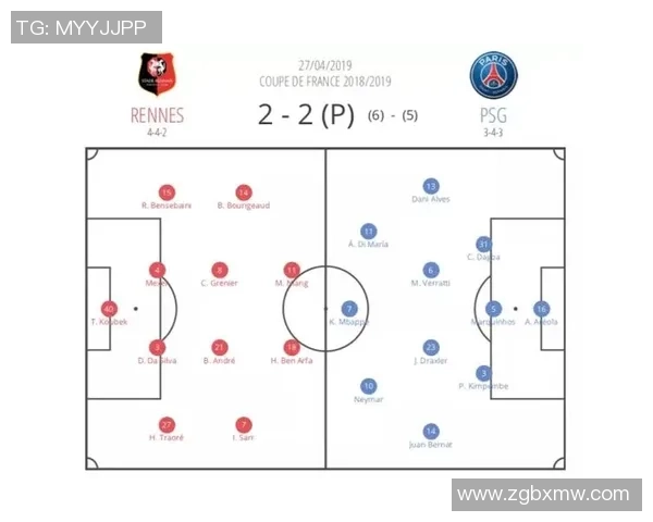 广州足球队与武汉足球队赛后战术分析与复盘探讨